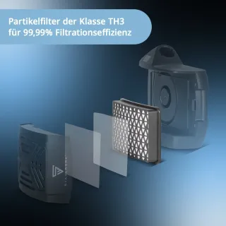 Касета с филтър за заваръчни каски STAHLWERK 8038