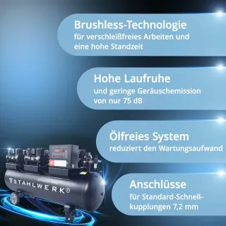 Компресор за въздух STAHLWERK ST-2410 Pro/ 7.25 kW/ 240л