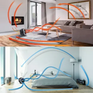 Вентилатор и отоплител 2в1 Trotec TFH 2000 E/ 2kW