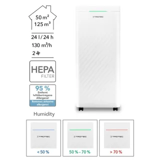 Дизайнерски влагоабсорбатор и пречиствател на въздух Trotec TTK 64 HEPA/ 420W
