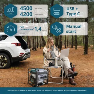 Инверторен генератор KOENNER-SOEHNEN KS 4500i/ 4.5kW Инверторен генератор KOENNER-SOEHNEN KS 4500i/ 4.5kW