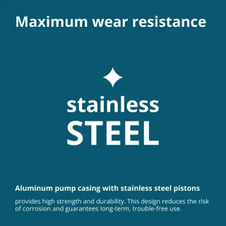 Водоструйка KOENNER-SOEHNEN KS PW145V/ 1.8kW