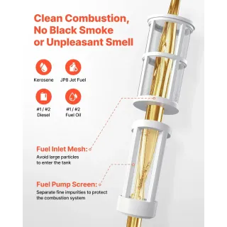 Дизелов калорифер VEVOR DG-K175/ 50kW/ до 1020 м²/ с термостат и дисплей