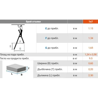 Едностранна телескопична стълба KRAUSE 134950 1x7