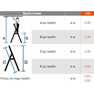 Едностранна телескопична стълба KRAUSE 134943 1x6
