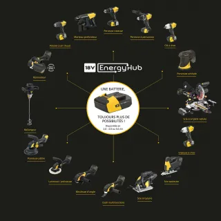 Акумулаторна бормашина PEUGEOT ENERGYDRILL-18VP40N/ 18V/ 2x4Ah