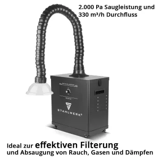 Система за отвеждане на дим STAHLWERK FE-210 ST/ 210W