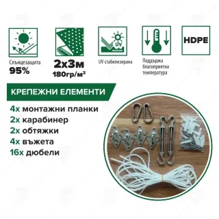 Платно за сянка HERLY 48539/ 2х3 м