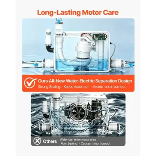 Помпа за отпадни води Vevor HOMAC 350-C/ 350W Помпа за отпадни води Vevor HOMAC 350-C/ 350W