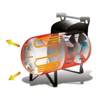 Електрически калорифер Biemmedue EK 22 C /22 kW