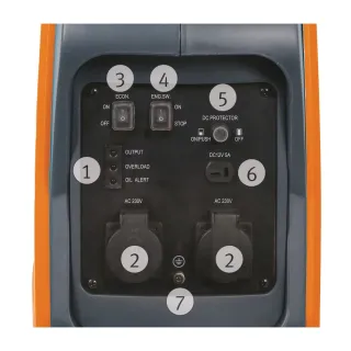 Инверторен генератор UNICRAFT PG-I 20 SR/ 1.8 kVA