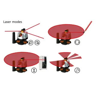Ротационен лазерен нивелир Laserliner BeamControl-Master 120 Set