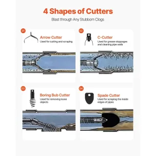 Машина за почистване на канали VEVOR ZDJJKLSGDSTJZGK9AV1/ 30 м