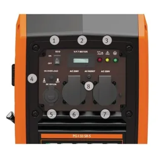Инверторен генератор за ток UNICRAFT PG-I 33 SR-S/ 3.3kW
