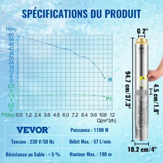 Потопяема помпа за дълбоки кладенци VEVOR 4SDM8/9/ 1100W