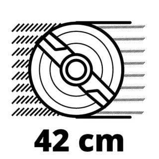 Електрическа косачка за трева Einhell GC-EM 1700/42/ 1700W