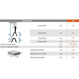 Двураменна стълба KRAUSE TREPPO 2x3