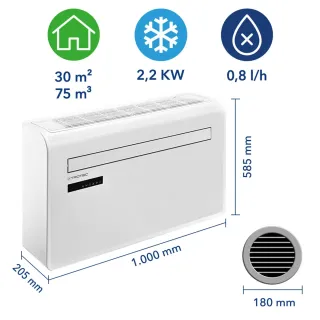 Стенен климатик WiFi TROTEC PAC-W 2200 S / с дистанционно/ 800W/ 2200W Стенен климатик WiFi TROTEC PAC-W 2200 S / с дистанционно/ 800W/ 2200W