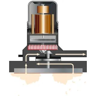 Машина за шлайфане на гипсокартон FARTOOLS DWF225 / 1200 W, 225 mm