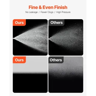 Безвъздушна машина за боядисване VEVOR RP8623S/ 650W Безвъздушна машина за боядисване VEVOR RP8623S/ 650W