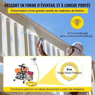 Безвъздушна машина за боядисване VEVOR 395/ 2200W Безвъздушна машина за боядисване VEVOR 395/ 2200W