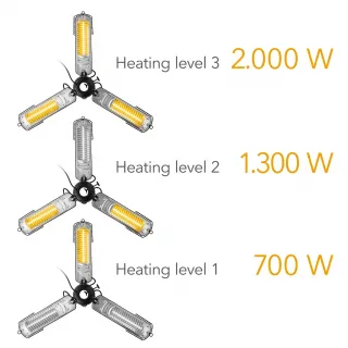 Дизайнерски инфрачервен отоплител TROTEC IR 2005 SC/ 2kW