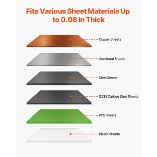 Гилотина за ламарина VEVOR HS-1000/ 1000 мм