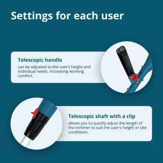 Акумулаторен многофункционален тример KOENNER-SOEHNEN KS MFT-20V/ 20V