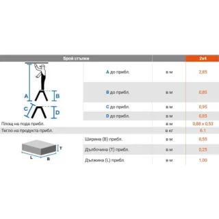 Двураменна стълба KRAUSE TREPPO 2x4