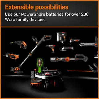 Косачка робот WORX Landroid VISION S250/ 20V/ 1,5Ah