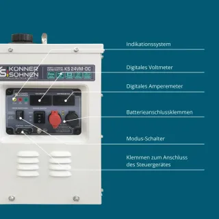 Бензинов генератор KOENNER-SOEHNE KS 24VM-DC/ 1.6kW