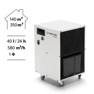 Влагоабсорбатор TROTEC TTK 140 S/ 600W