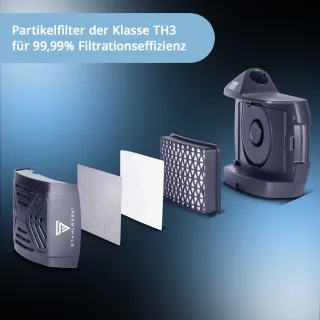 Автоматична заваръчна маска 3 в 1 STAHLWERK BOOSTER AIR / DIN 13 Автоматична заваръчна маска 3 в 1 STAHLWERK BOOSTER AIR / DIN 13