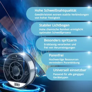 Флюсова тел STAHLWERK FLUX E71T-GS/ 0.9 мм/ 5 кг Флюсова тел STAHLWERK FLUX E71T-GS/ 0.9 мм/ 5 кг