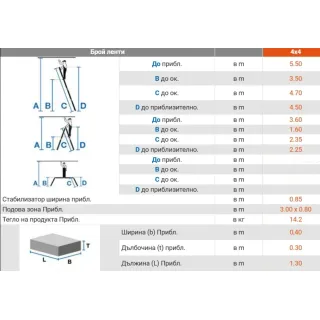 Алуминиева стълба с метална платформа KRAUSE MULTIMATIC 120649 4x4