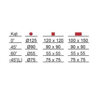 Лентов банциг за метал METCOR BS128FHC/ 550W/ 400V