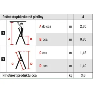 Алуминиева стълба PROTECO 106614KR/ 145 см Алуминиева стълба PROTECO 106614KR/ 145 см