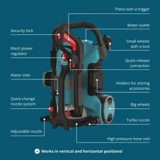 Водоструйка с високо налягане KOENNER-SOEHNEN KS PW160HV/ 2.2kW/ 160 bar
