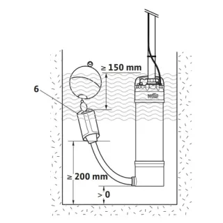 Потопяема помпа WILO Extract FIRST SE 304 EM/A/ 1000W