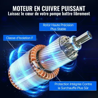 Потопяема помпа за дълбоки кладенци VEVOR 4SDM8/9/ 1100W