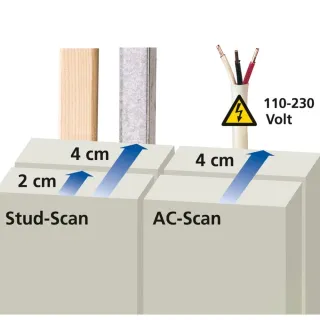 Електронен детектор Laserliner StarFinder Plus/ 230V