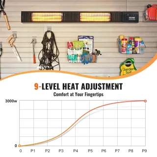 Инфрачервен отоплител VEVOR T17-GR30B/ 3kW/ с дистанционно и LED дисплей Инфрачервен отоплител VEVOR T17-GR30B/ 3kW/ с дистанционно и LED дисплей