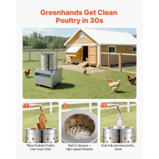 Машина за отстраняване на перушина от птици VEVOR TM50/ 1500W Машина за отстраняване на перушина от птици VEVOR TM50/ 1500W