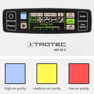Пречиствател и овлажнител на въздух Trotec AW 20 S/ 24W Пречиствател и овлажнител на въздух Trotec AW 20 S/ 24W