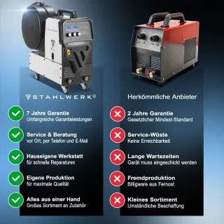 Заваръчен апарат STAHLWERK MIG/MAG 270 Pulse Pro/ 400V/ 270A