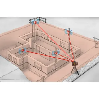 Приемник за ротационнен лазер Laserliner SensoLite 210 Set