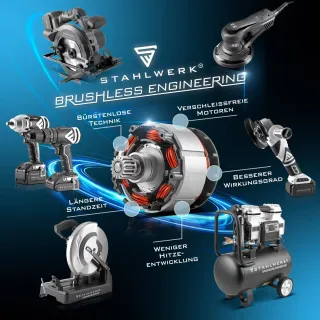 Акумулаторен мини ъглошлайф STAHLWERK MAW-20 ST/ 20V/ 2Ah