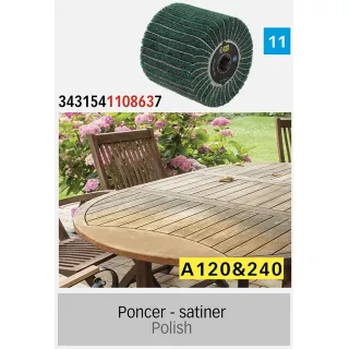 Ламелна ролка Fartools 110863/ Ø120мм Ламелна ролка Fartools 110863/ Ø120мм