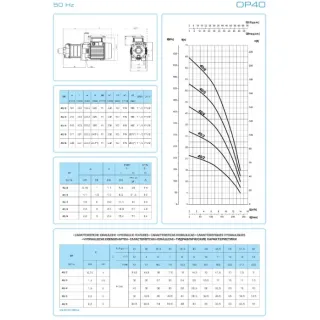 Многостъпална помпа за вода SAER OP 40/3 / 400 V/ 1.1 kW