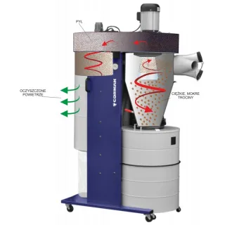 Прахоуловител CORMAK DC3300-230V/ 3kW